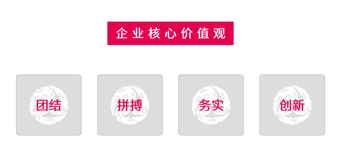 企业主题价值观.jpg 企业主题价值观.jpg